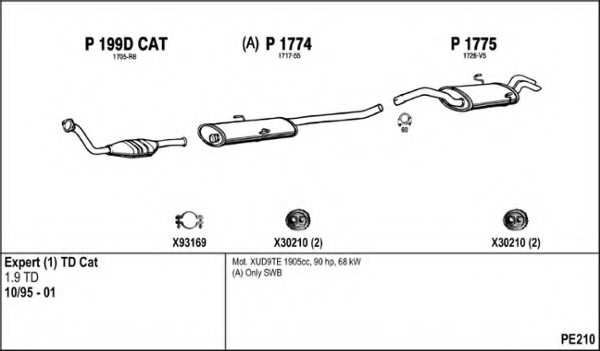 FENNO PE210 Exhaust System